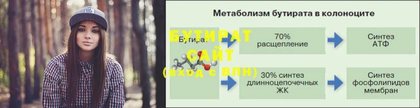 ГАЛЛЮЦИНОГЕННЫЕ ГРИБЫ Лабытнанги